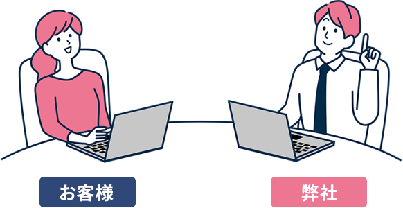 お客様と弊社のイメージ